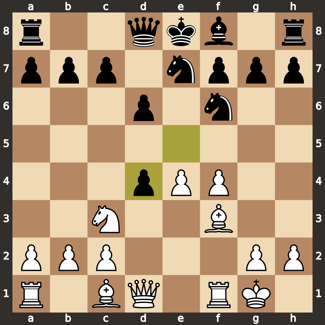King’s Gambit, Chair Pinned to f4