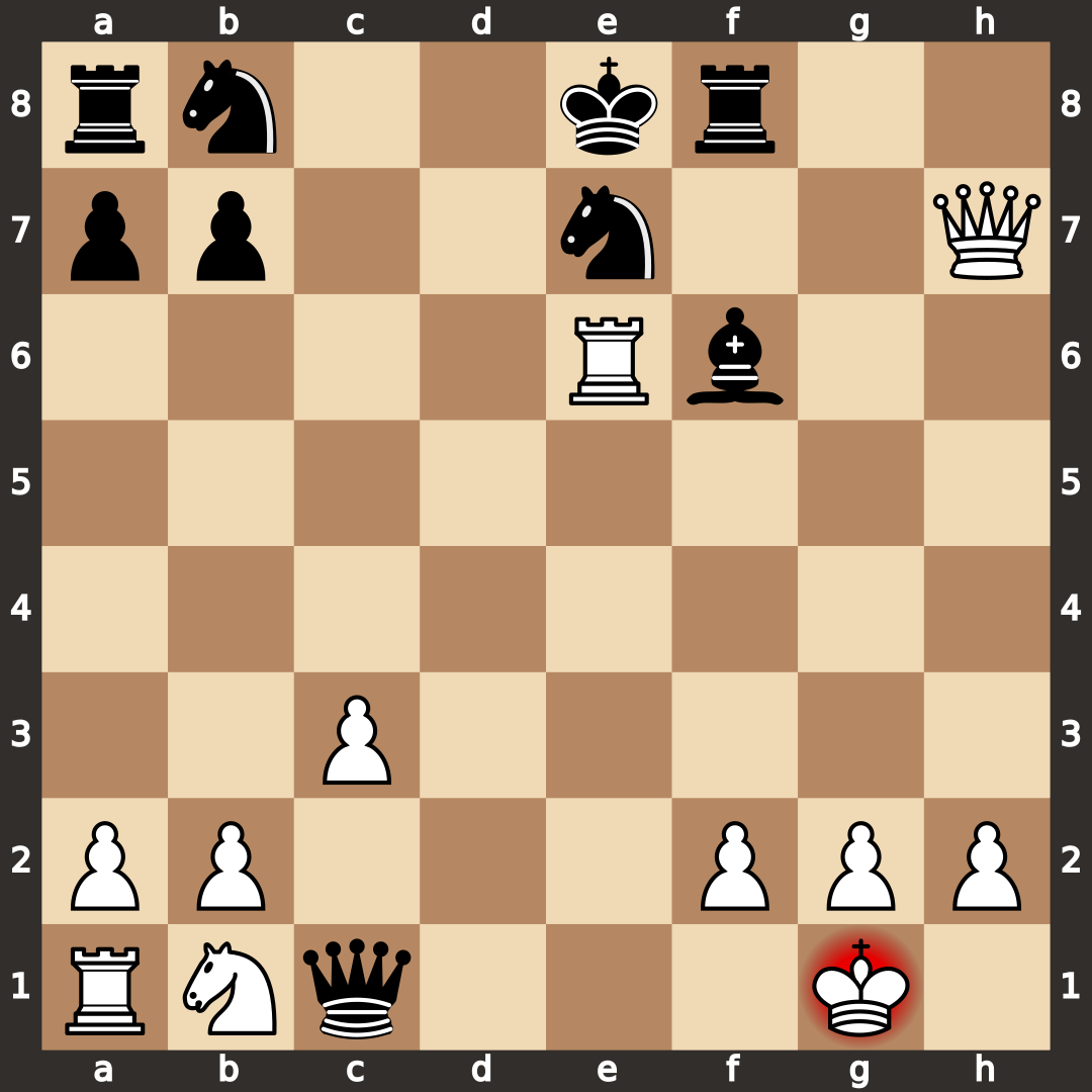 Chess Therapy | The Golden Rule