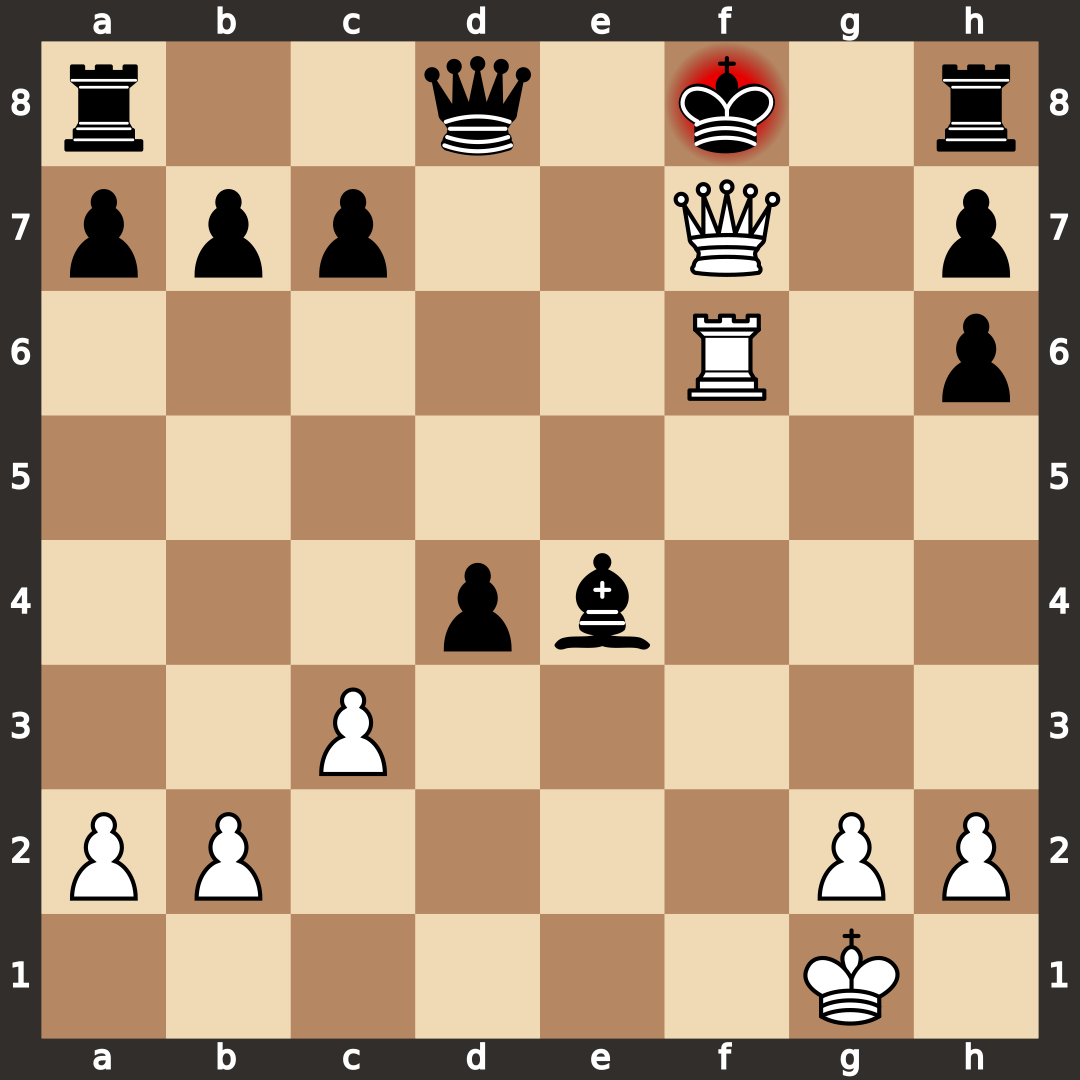 Chess Villains | King Dom