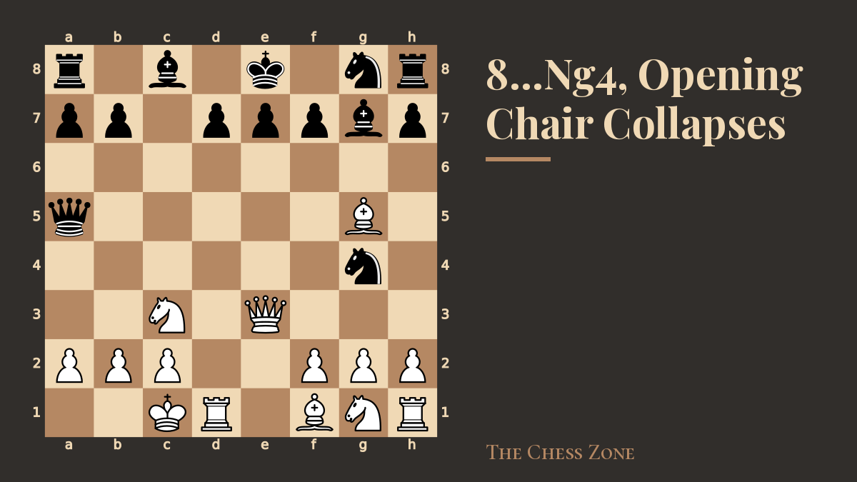 8…Ng4, Opening Chair Collapses