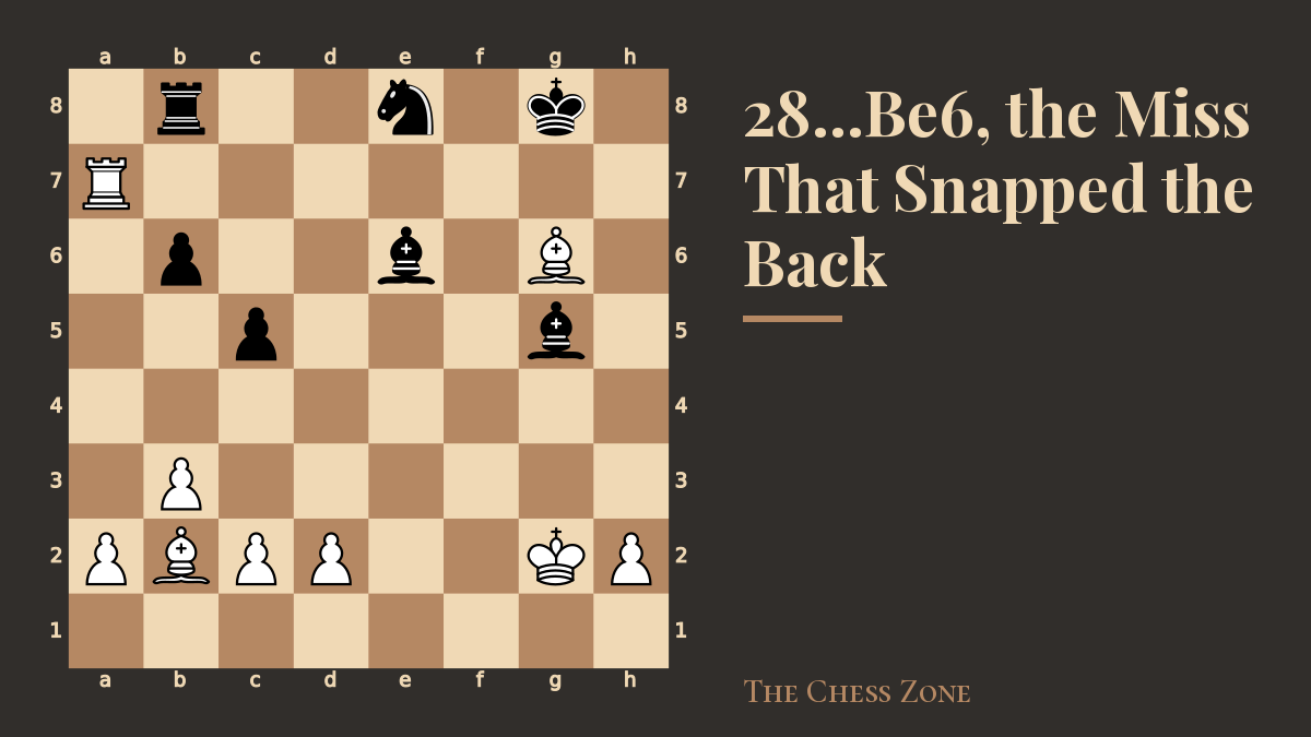 28…Be6, the Miss That Snapped the Back