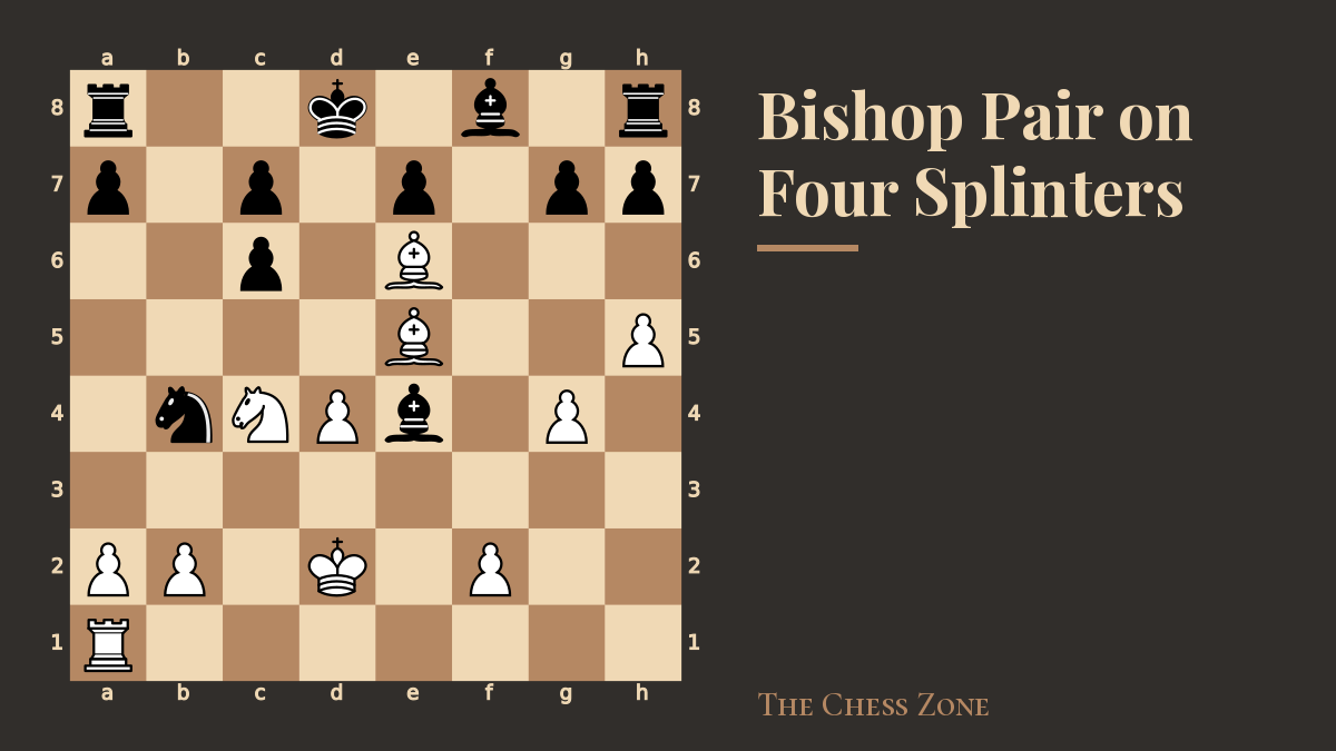 Bishop Pair on Four Splinters